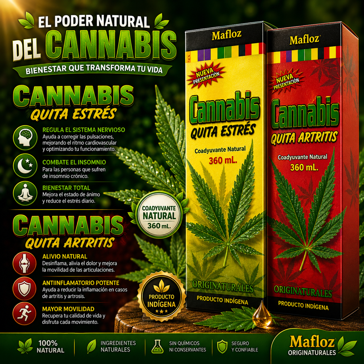 Cannabis Quita Estrés Mafloz